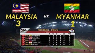 Mens Football  Malaysia vs Myanmar  Feel the Atmosphere  Full Match