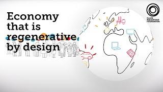 A Guide to Circular Economy What Is It & How to Use It