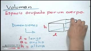 **Concepto y formulas de volumen