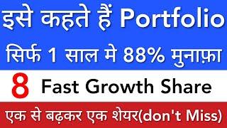 SUPER FAST GROWTH PORTFOLIO  MULTIBAGGER PORTFOLIO REVIEW • STOCK MARKET INDIA