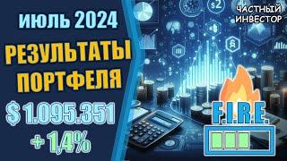 Июль 2024 результаты инвестирования  Коррекция на рынке  Падение акций