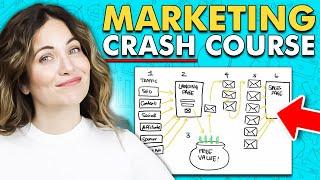 EVERYTHING You Need To Know About Marketing In 10 Minutes FREE CRASH COURSE