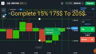 4 Days Series  Quotex Trading  Money  Management Binary Trading  Technical Analysis