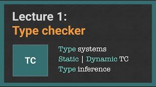 Building a Typechecker from scratch 120 Introduction to Type theory and checking