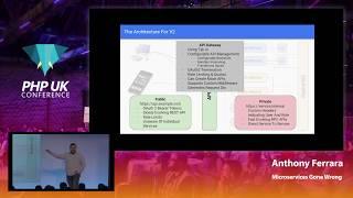 Microservices Gone Wrong - Anthony Ferrara - PHP UK Conference 2019