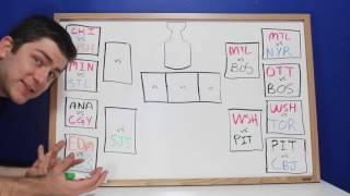 Stanley Cup Bracket Challenge with Steve Dangle