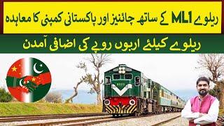 Pakistan Railway signs 2 accords for Laying Fiber optic along ML1 track  Rich Pakistan