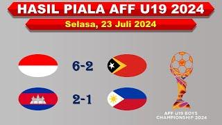 Hasil Piala AFF U19 2024 Hari Ini │ Indonesia vs Timor Leste │ Selasa 23 Juli 2024 │Hasil