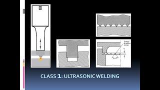 Class 1 - Fundamentals Ultrasonic Welding