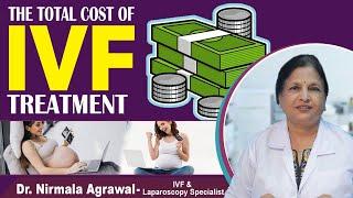 How much it Costs for IVF Treatment?  Best IVF Centre in Hyderabad  Juhi Fertility Centre