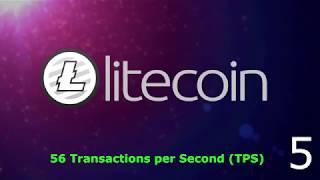 Top 5 Fastest Cryptocurrencies - Coins Wigh Highest Transaction Speed