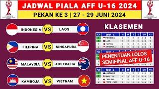 Jadwal Piala AFF U16 2024 Pekan Ke 3 - Indonesia vs Laos - Klasemen AFF U16 2024 - AFF U16 2024