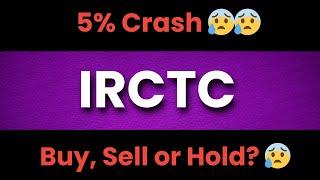 IRCTC share analysis IRCTC share latest news IRCTC share price target