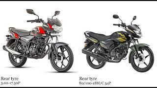 Bajaj Discover 125 vs Yamaha Saluto 110 Test specification comparison