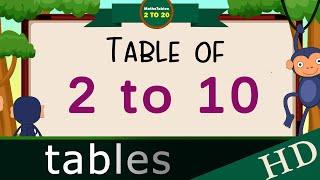 2 to 10 Multiplication Table of 2 to 10 Multiplication Time of tables 2 to 20 - MathsTables