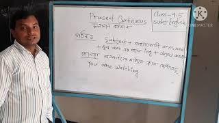 Tense 3rd Class For the Students of Class- 45. MOHAMMAD MIZANUR RAHMAN Asst.Teacher Boruapara.