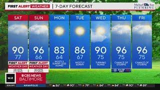 Hot and humid with chances of severe storms Saturday evening