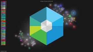 History of Raiblocks 2014-2018 Git Visualization