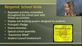 3 R’s To Bullying Prevention for Students with Disabilities Recognize Respond & Report
