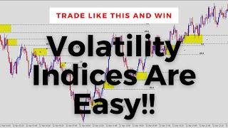 How To Trade Volatility Indices Institutional Trading Strategies