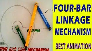 Four-bar linkage mechanism 3D animation