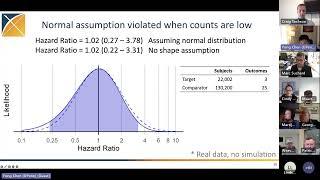 SOS Challenge Tutorial Evidence Synthesis Yong Chen & Martijn Schuemie May 16