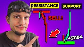 I Finally Show My Best Crypto Trading Strategy *easy 92% winrate*