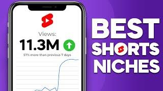 10 YouTube Shorts Niches That GET MILLIONS of Views FAST