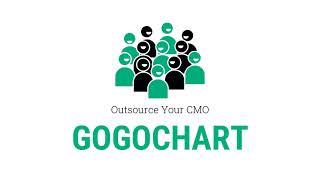 GoGoChart  Digital Marketing Agency  Promo Video