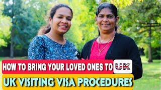 UK Visiting Visa  Documents & Fee  മമ്മിയുടെ First Time Travel experience 