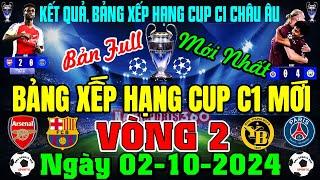 Bảng Xếp Hạng Cup C1 Châu Âu Champions League 20242025 Vòng 2 Mới  Ngày 2102024 Bản Full Nhất