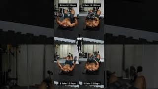 Dumbbell Chest Workout No bench #1