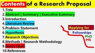 Contents of a Research Proposal?