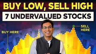 LAST chance to buy these Undervalued stocks?  Fundemental Analysis  Akshat Shrivastava