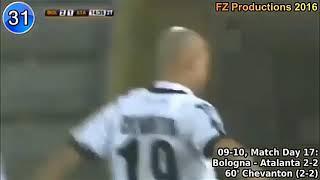 best goals of serie a part 1