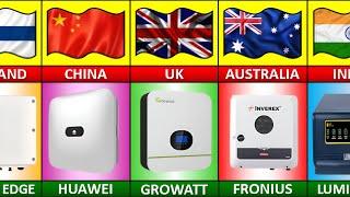 Inverter Brands From Different Countries