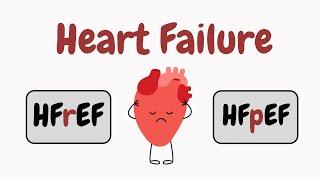 Heart Failure HFrEF vs HFpEF