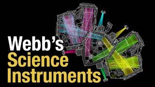 How James Webbs Instruments Work - and What Theyll Show Us