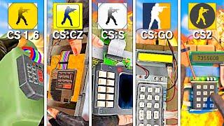 Evolution of Grenades C4 and Shotguns in Counter-Strike Games