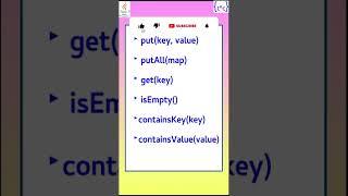 What are the methods of HashMap in Java #shorts #ytshorts