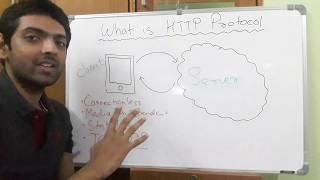 What is HTTP Protocol  Clean and Simple