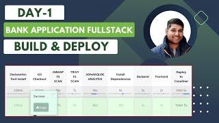 DAY-1  Real-Time CI CD Pipeline From Scratch with Jenkins  DevOps Shack