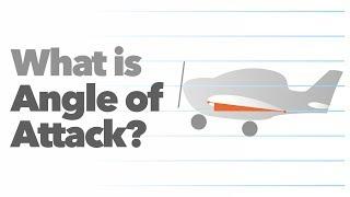 What is angle of attack?