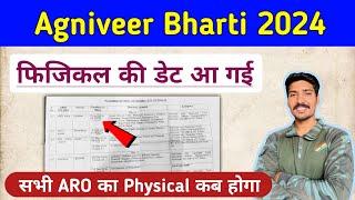 Agniveer Recruitment 2024 physical date has arrived. Agniveer physical date 2024 out