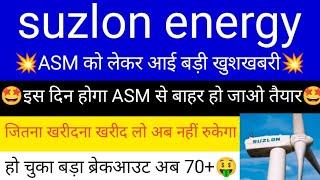 Suzlon Energy share latest news  suzlon energy share analysis  Suzlon Energy  #suzlon