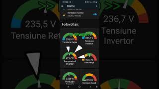 Huawei Solar + Home Assistant.  Automated inverter temperature control.