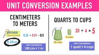 Centimeters to Meters - Measurement Unit Conversion Practice CM to M