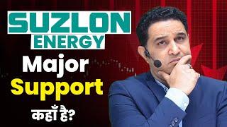 Suzlon Energy का शेयर कितना गिर सकता है ? Bottom कहां बनेगा? Suzlon Energy Share latest News #suzlon