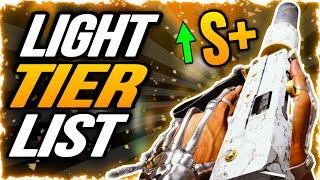 NEW Light Tier List The Finals Ranking All Light Weapons & Gadgets