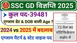 SSC GD 2025 Exam pattern Age limit Syllabus and PET  SSC GD 2025 State wise vacancy & Exam Date